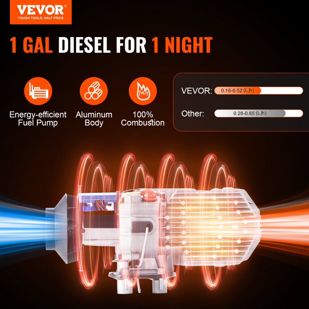 VEVOR Diesel Air Heater 12V LCD Remote Control for Car Bus RV Camper Indoors