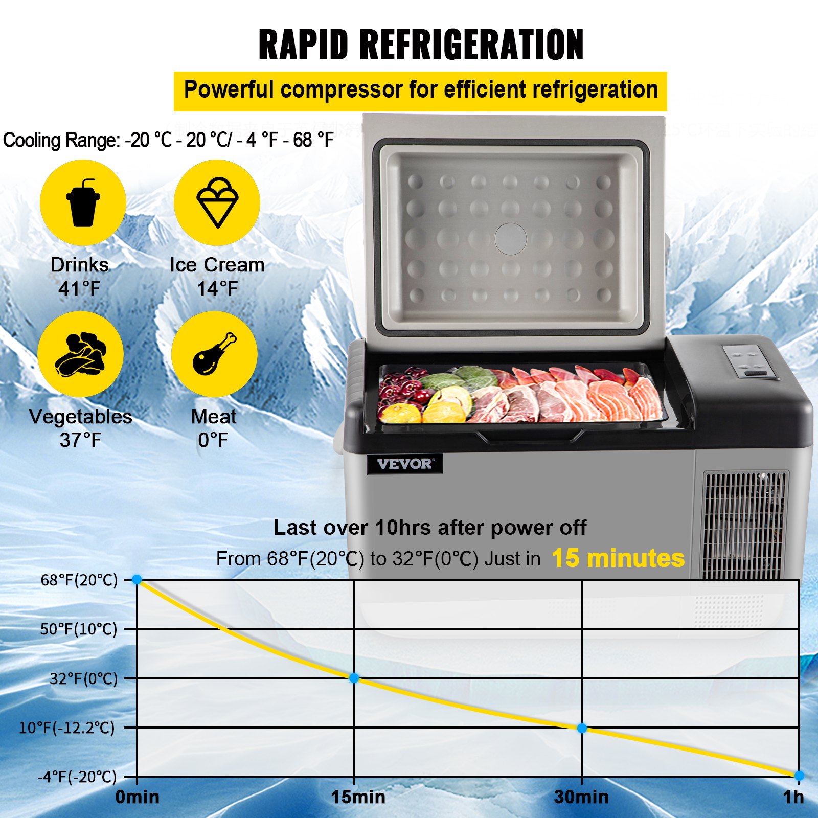 20 L (21 Quart) Portable, Car Refrigerator with 12/24v DC & 110-240v AC for Camping, Travel, Fishing, Outdoor or Home Use