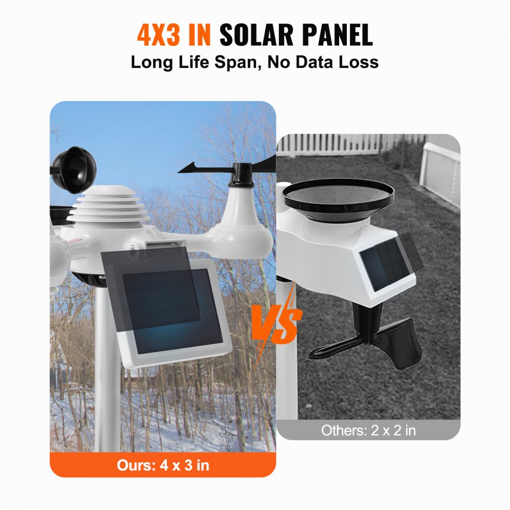 VEVOR 7-in-1 Wi-Fi Weather Station, 7.5 in Color Display, Home Weather Station Indoor Outdoor, with Solar Wireless Outdoor Sensor Alarm Alerts, for Temperature Humidity Wind Speed/Direction Rain