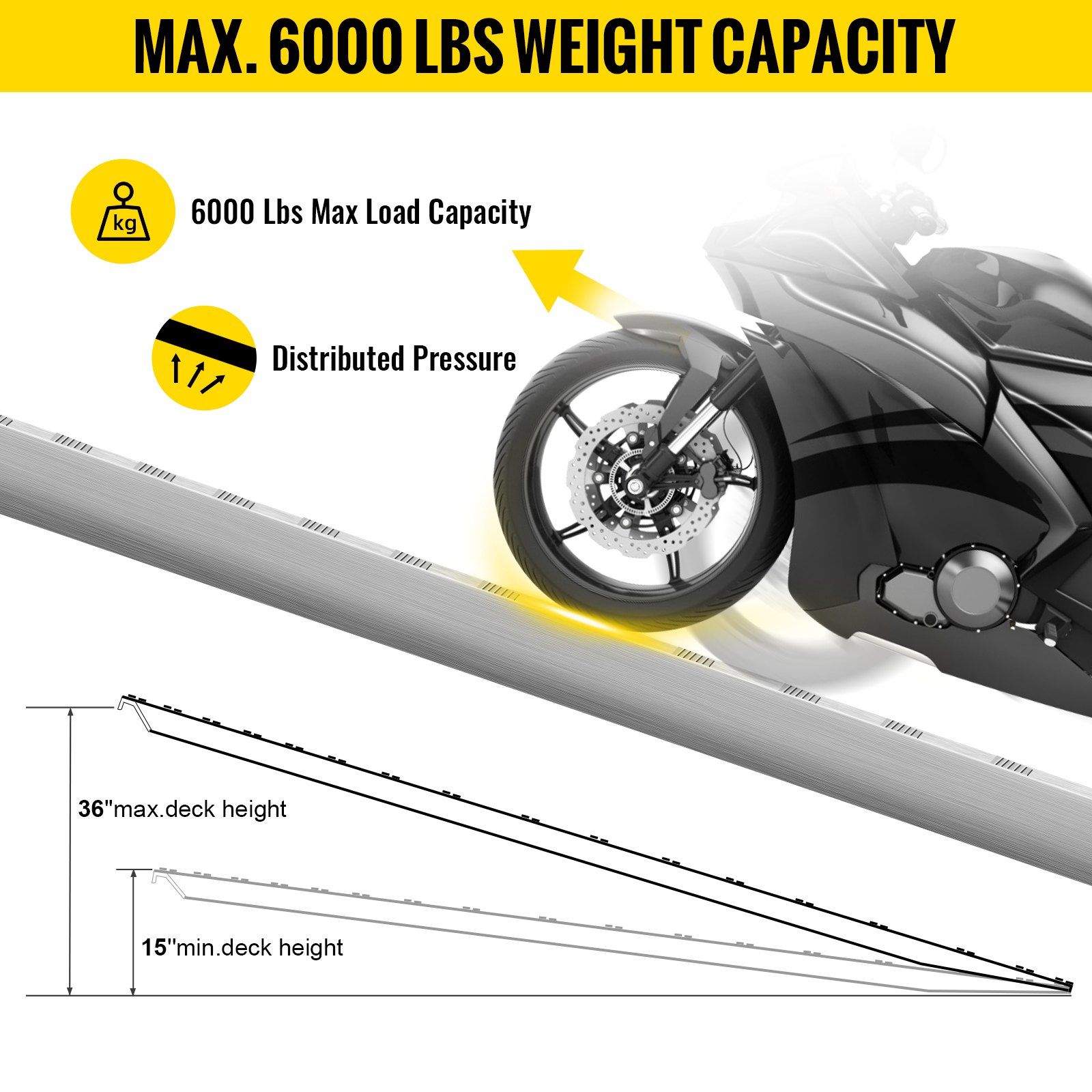 84*14*2.5 Inch Aluminum Ramps 6000LBS Capacity Car Trailer Truck ATV Ramps 1 Pair 2 Ramps