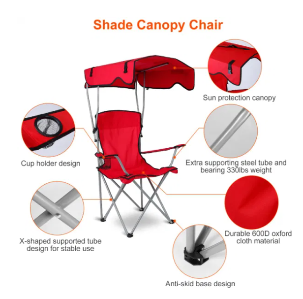 SUPA Portable Camping Chair with Canopy - Folding Chair for Camping, Beach, Picnics, Fishing & Sports