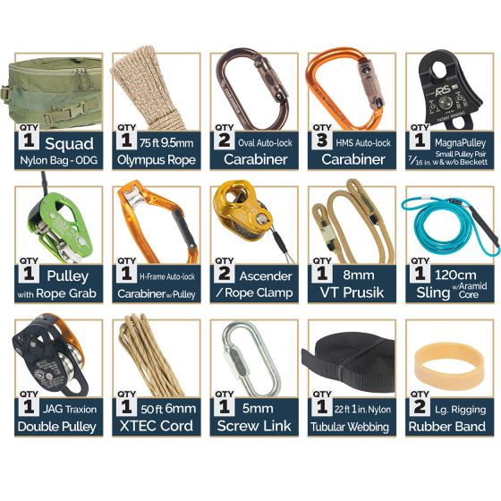 Sistema Escalable de Ventaja Mecánica (SMASH)