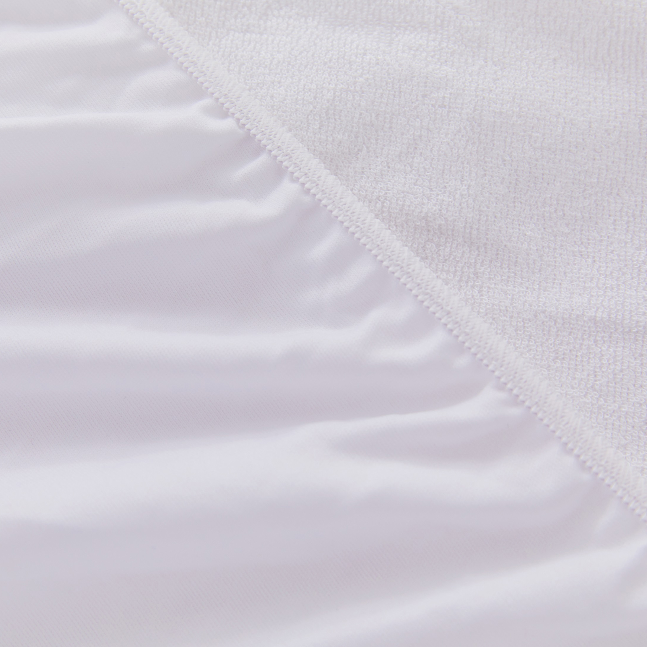 Cotton Terry 100% Waterproof Mattress Protector Fitted Style