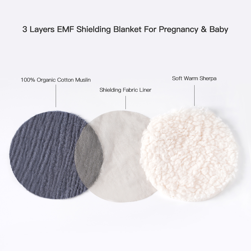 Custom Print GOTS Cotton Muslin Fleece-Lined Stroller Blanket 120x120cm
