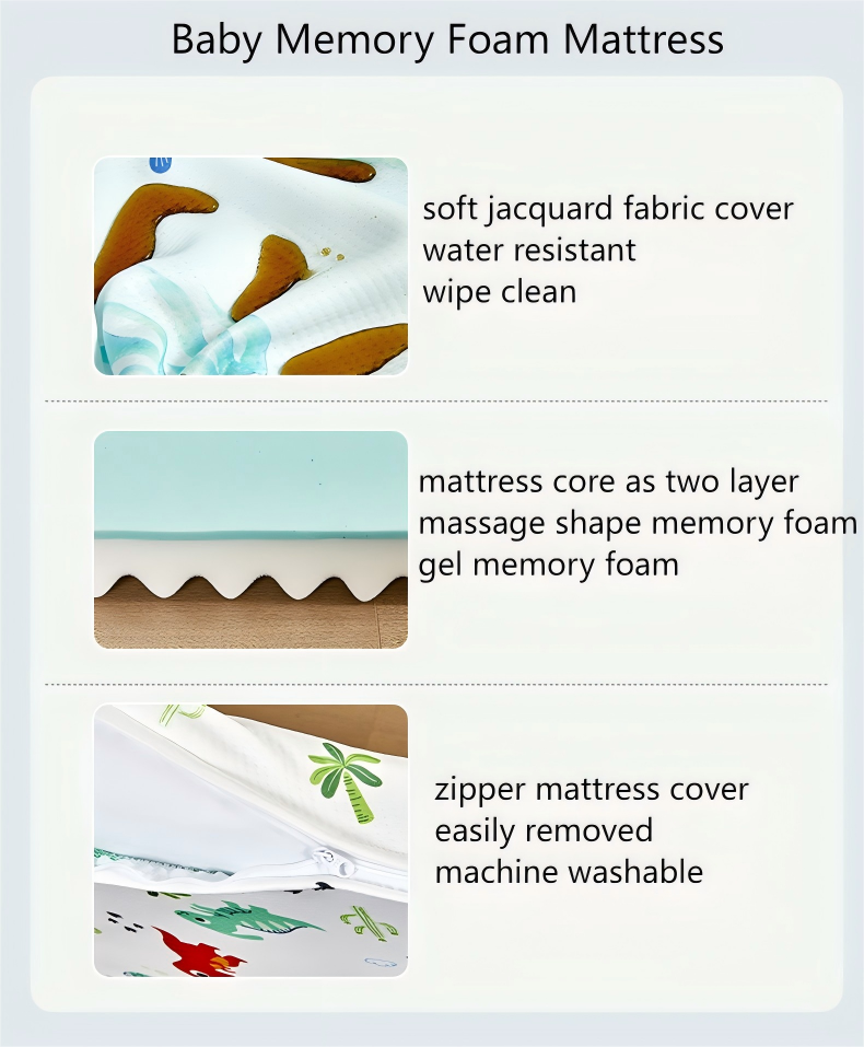 Soft Memory Foam Crib Mattress Water Resistant Removable Zippered Cover Play Mattress