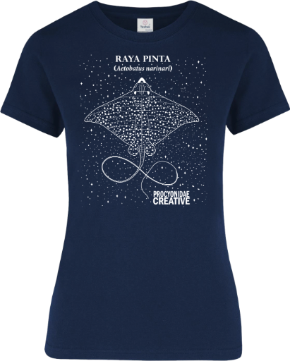 Raya Pinta