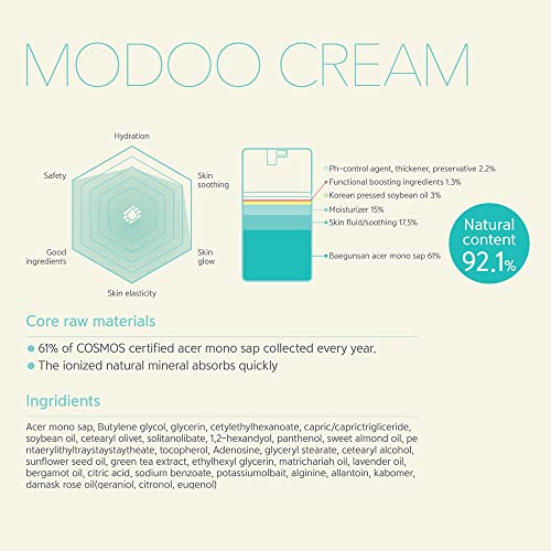 MUKKUNG MODOO CREAM