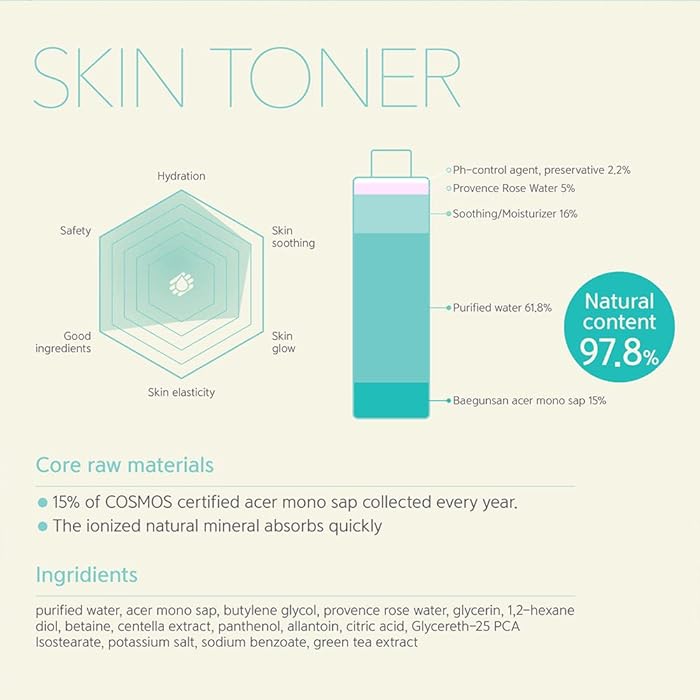 MUKKUNG Skin Toner