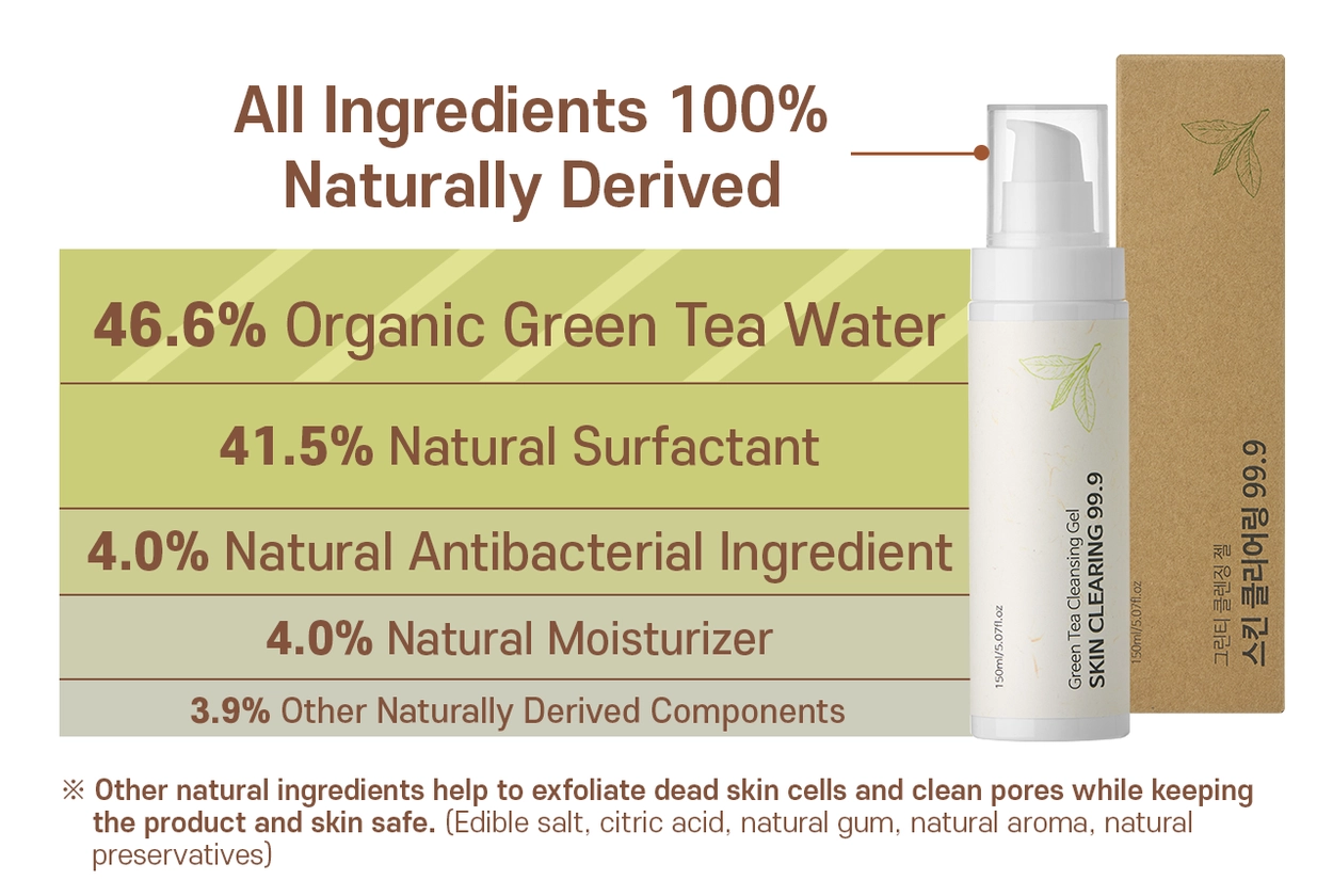 SLOW COSMETIC Hwado Green Tea Cleansing Gel