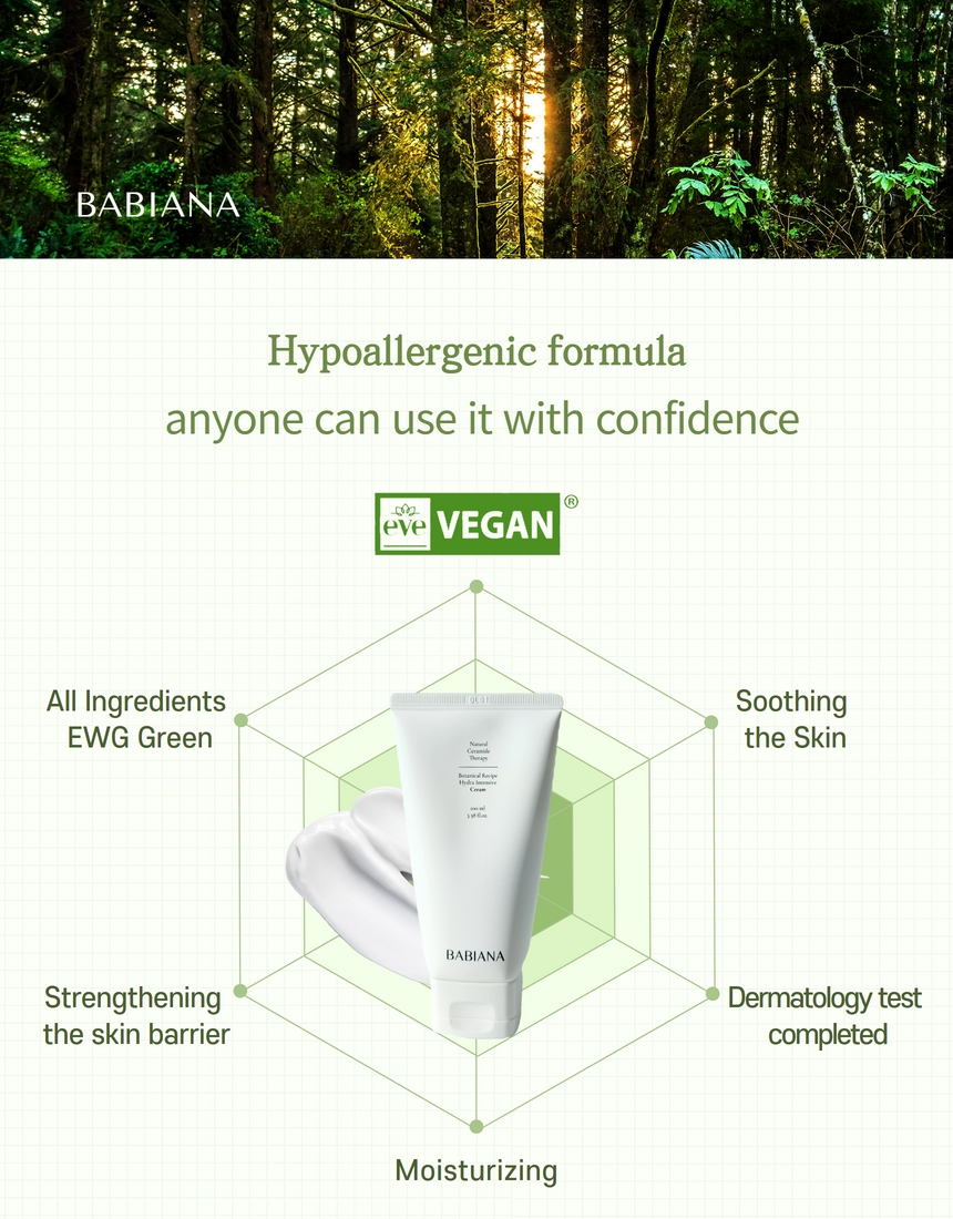 BABIANA Botanical Recipe Hydra Intensive Cream
