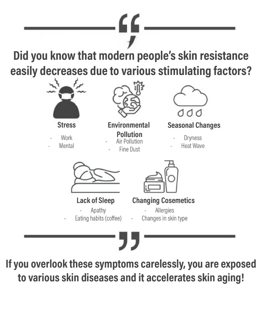 Dr. MISIMOU WOW RE:BOOSTER QL CREAM