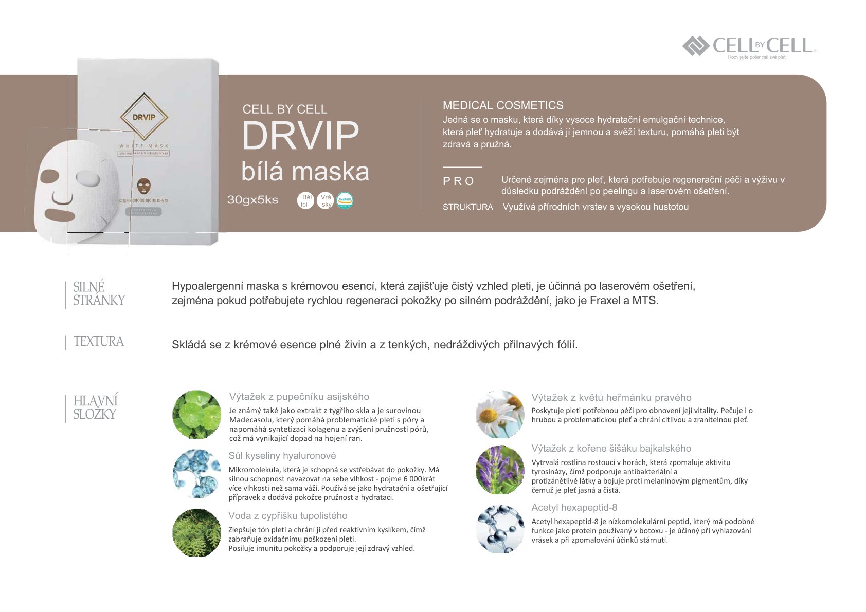 DRVIP White Mask