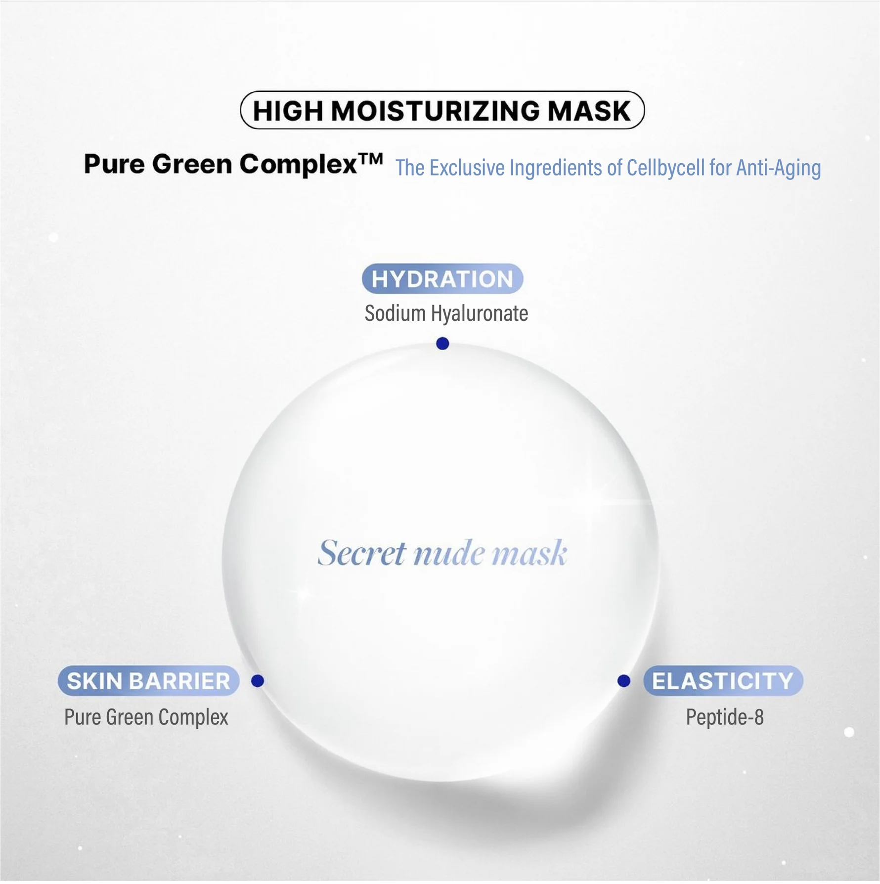 CELL By CELL Secret Nude Mask