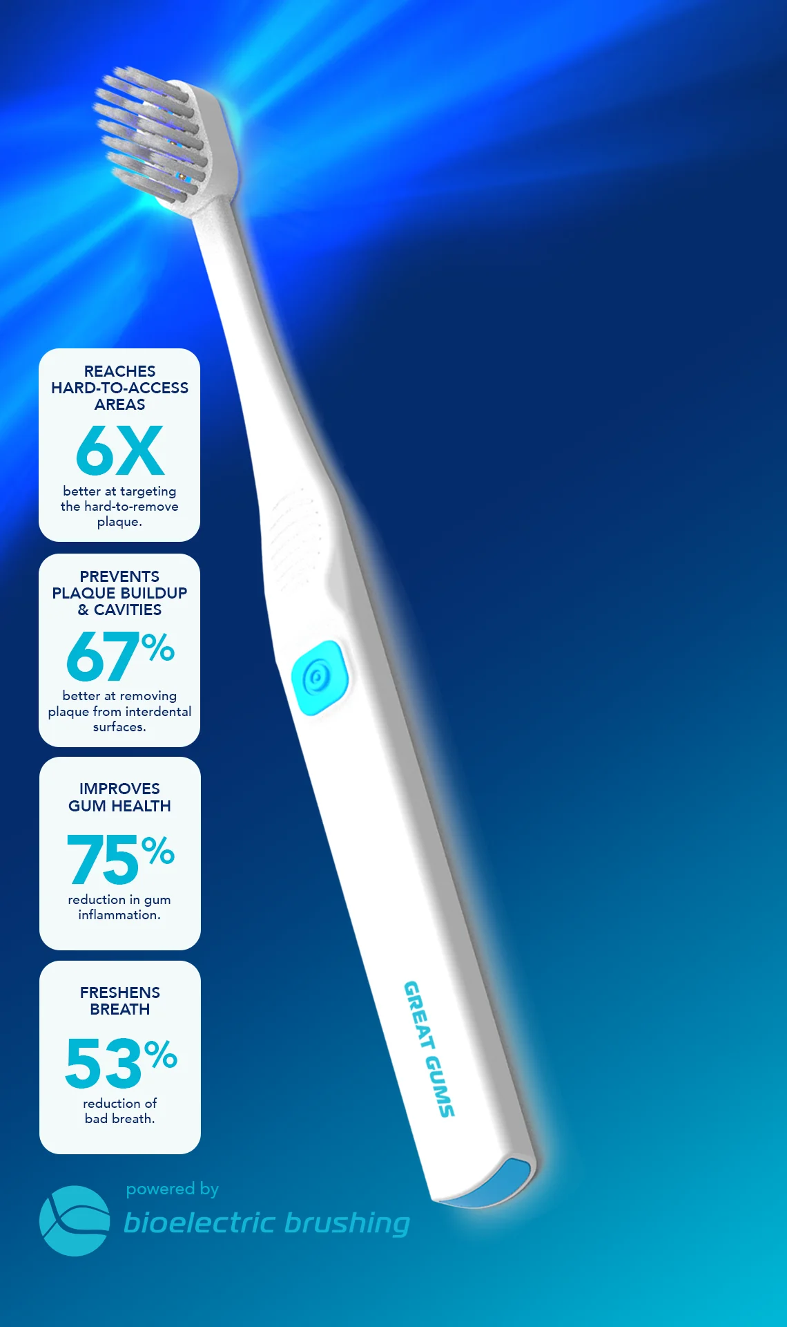 TROMATZ Bioelectric Great Gums Tooth Brush