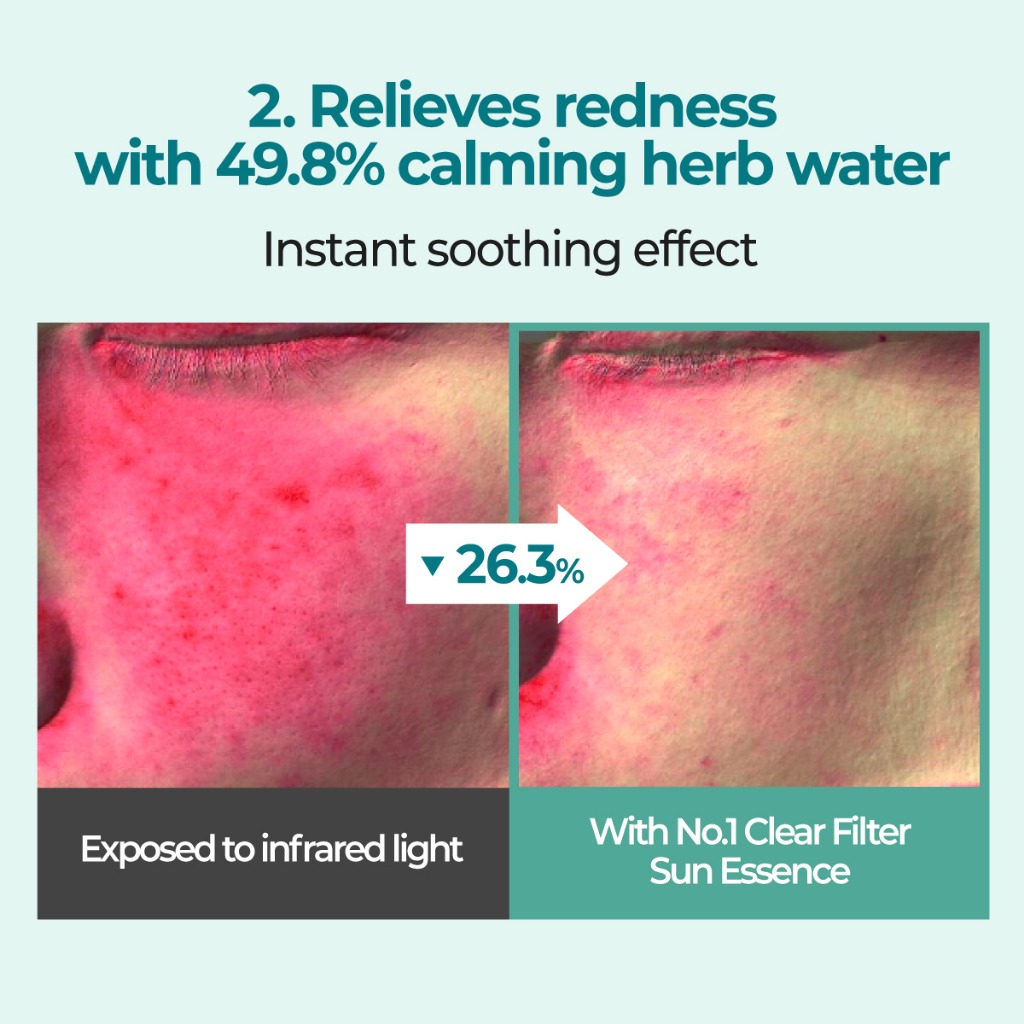 Numbuzin No.1 Clear Filter Sun Essence SPF50+ 