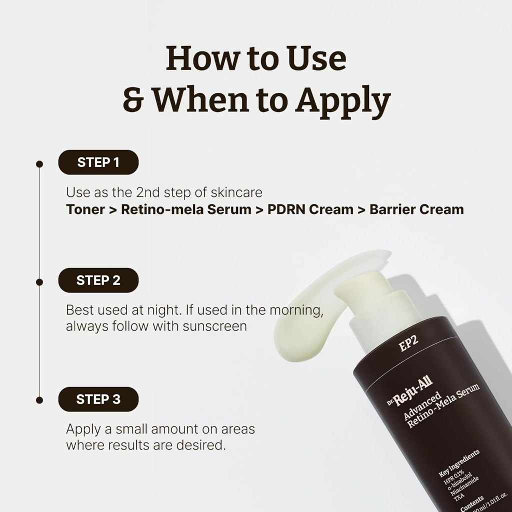 Dr Reju All Advanced Retino-Mela Serum