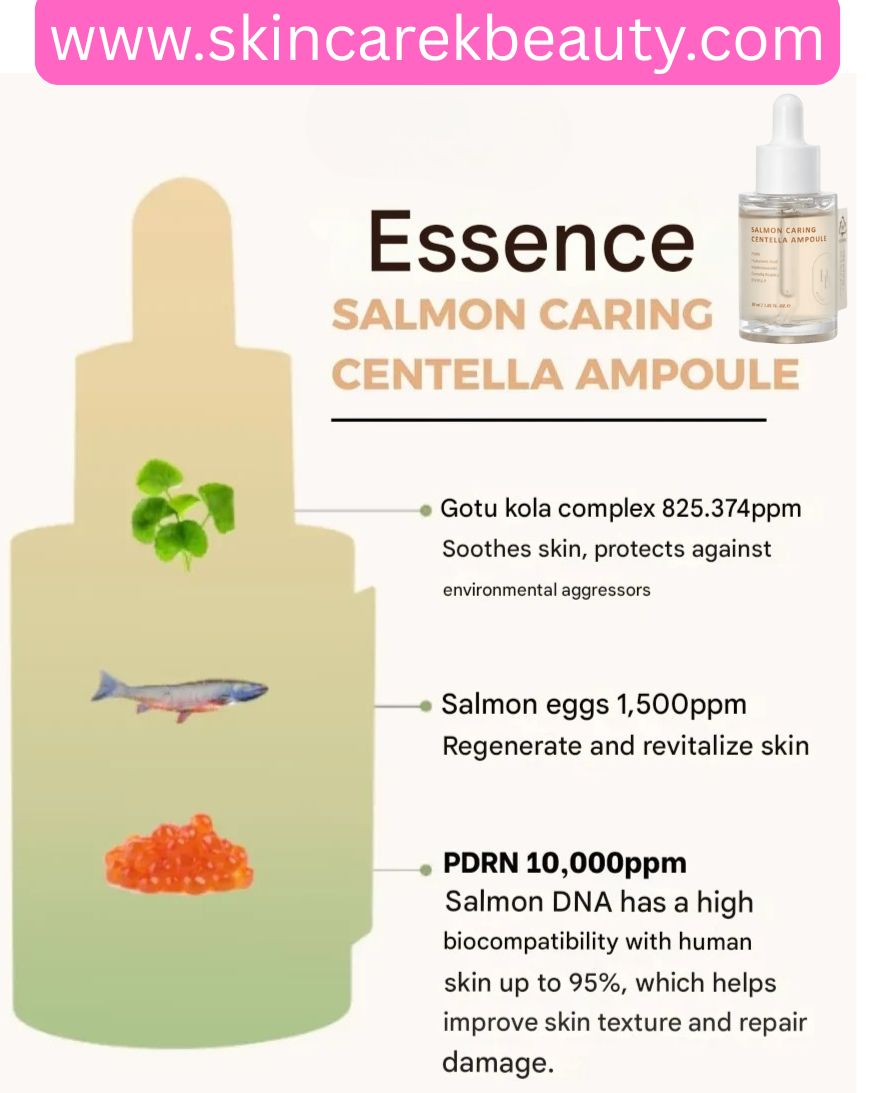 Heveblue PDRN - Salmon Caring Centella Ampoule 30ml