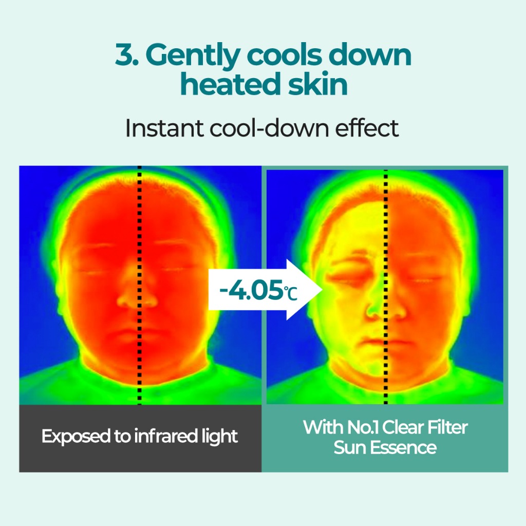 Numbuzin No.1 Clear Filter Sun Essence SPF50+ 