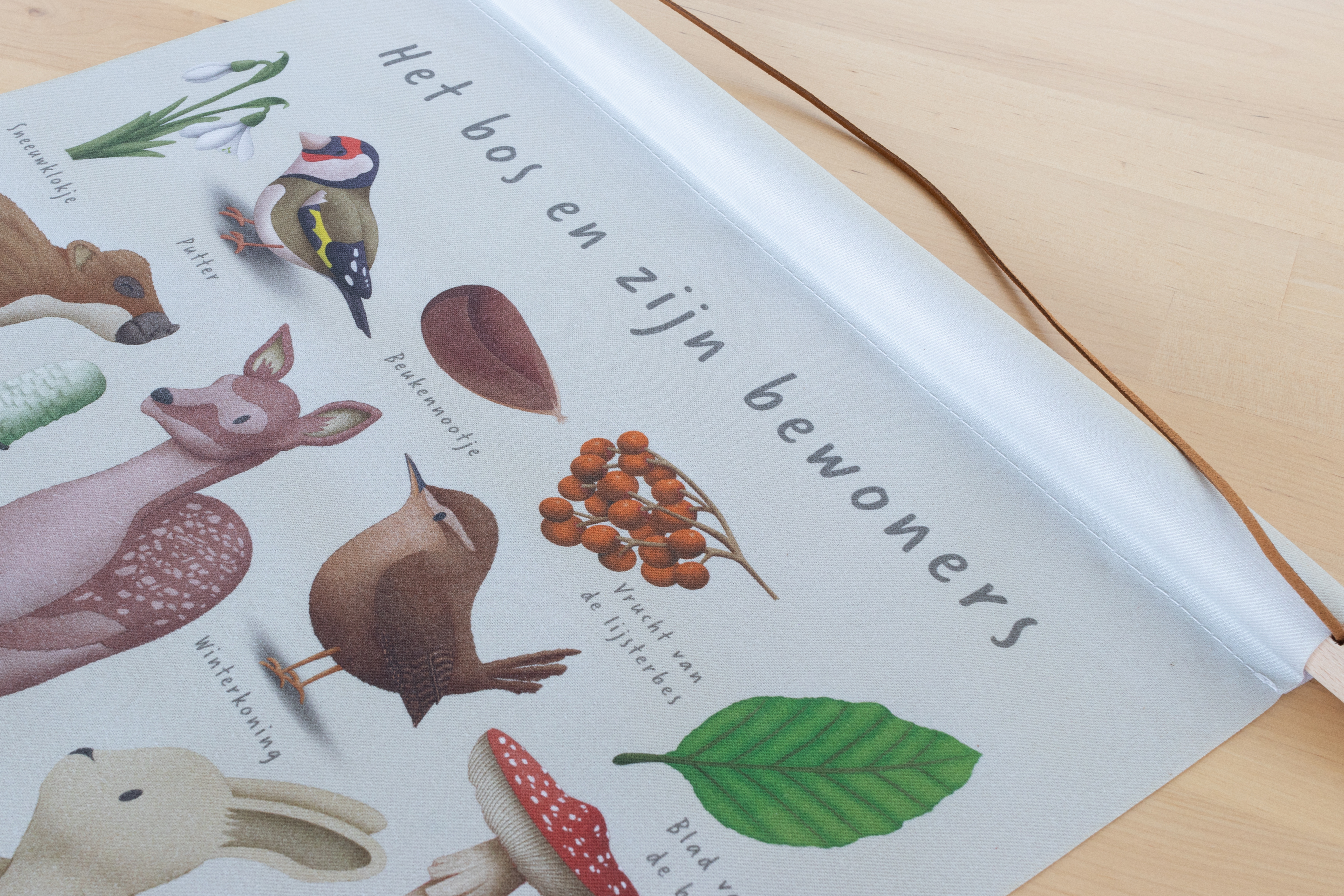 'Het bos en zijn bewoners' textielposter