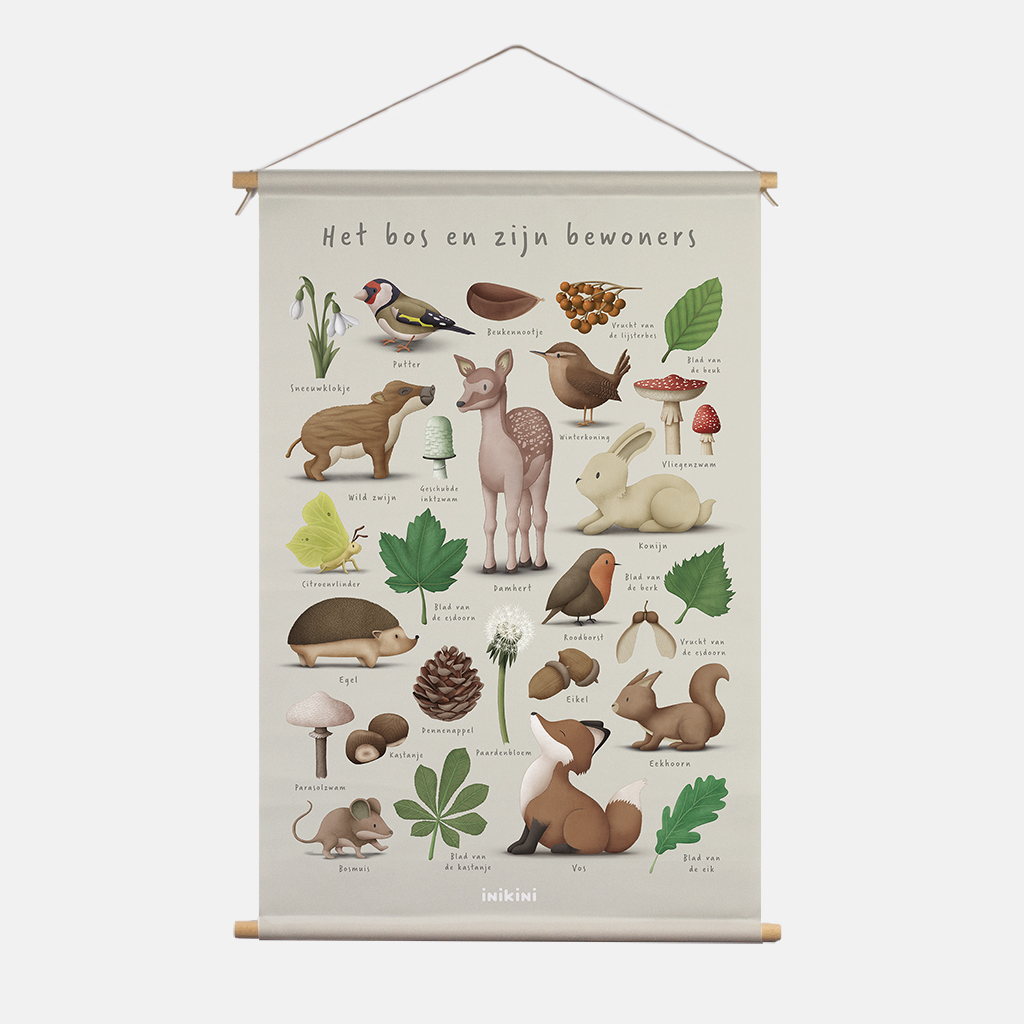 'Het bos en zijn bewoners' textielposter