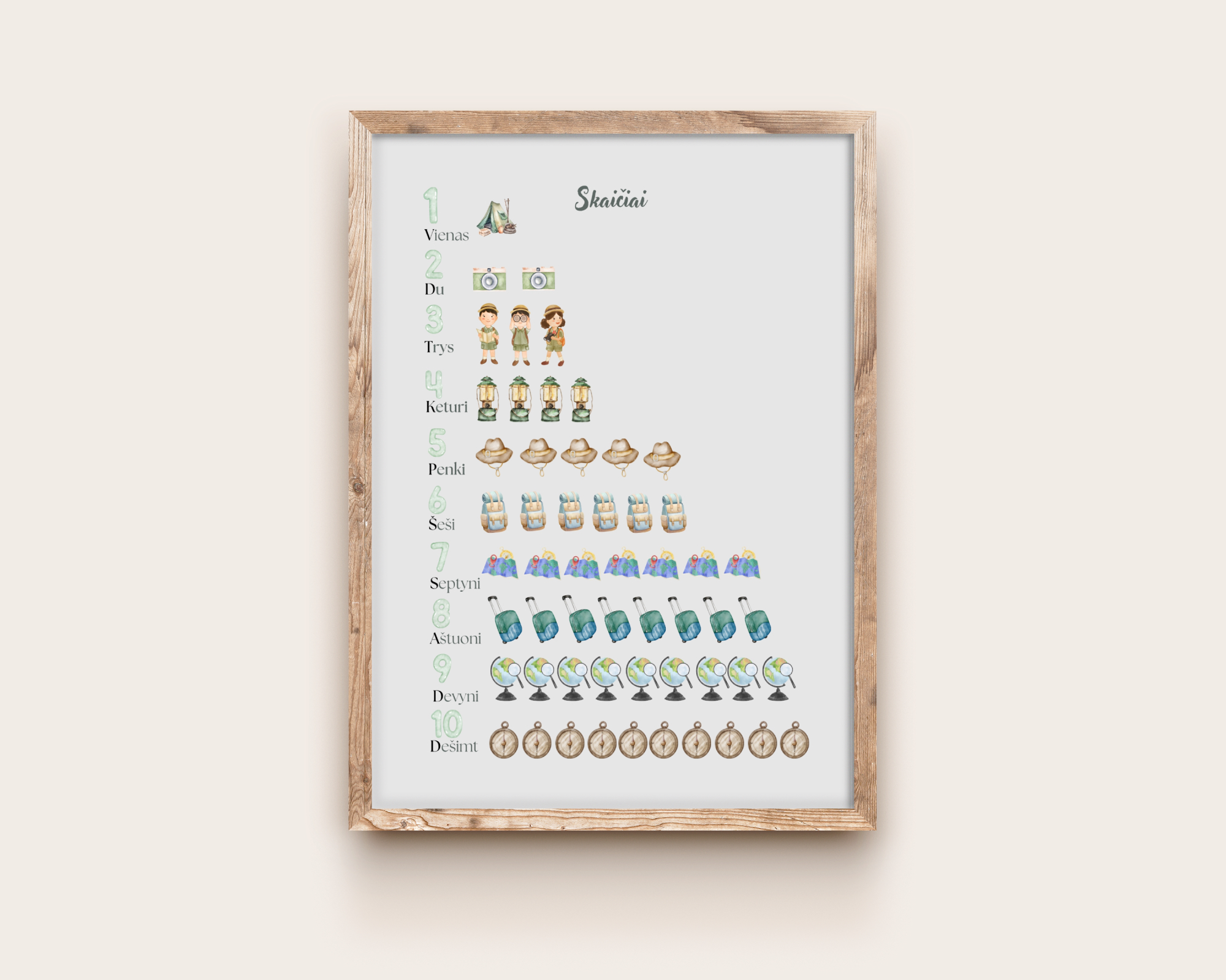 Skaičiai 1-10 kelionių tema