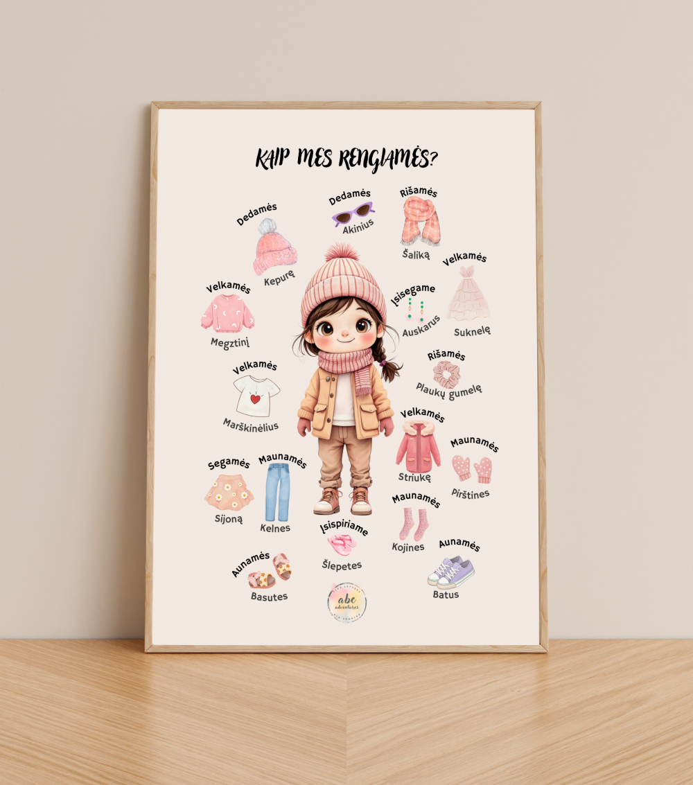 Kaip mes rengiamės?