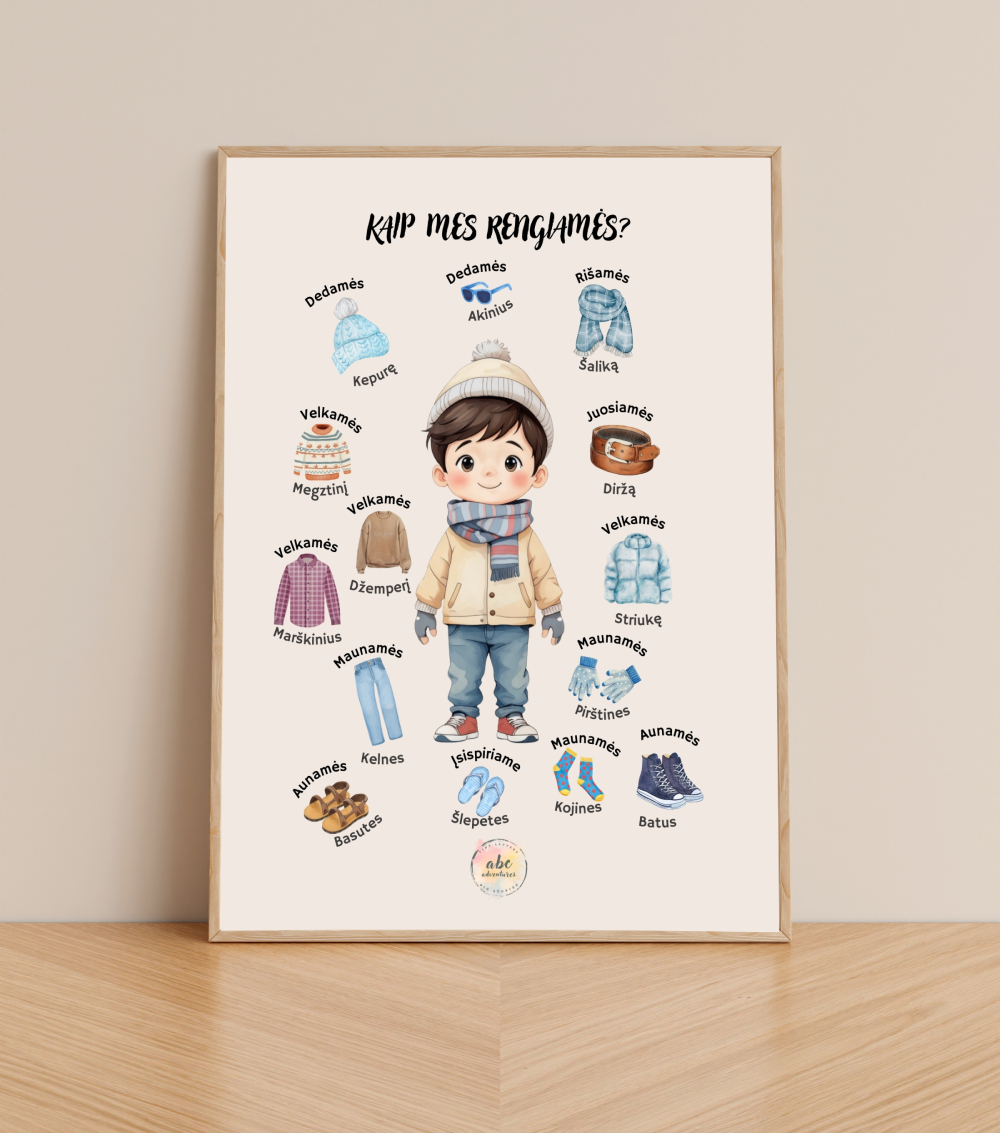 Kaip mes rengiamės? 