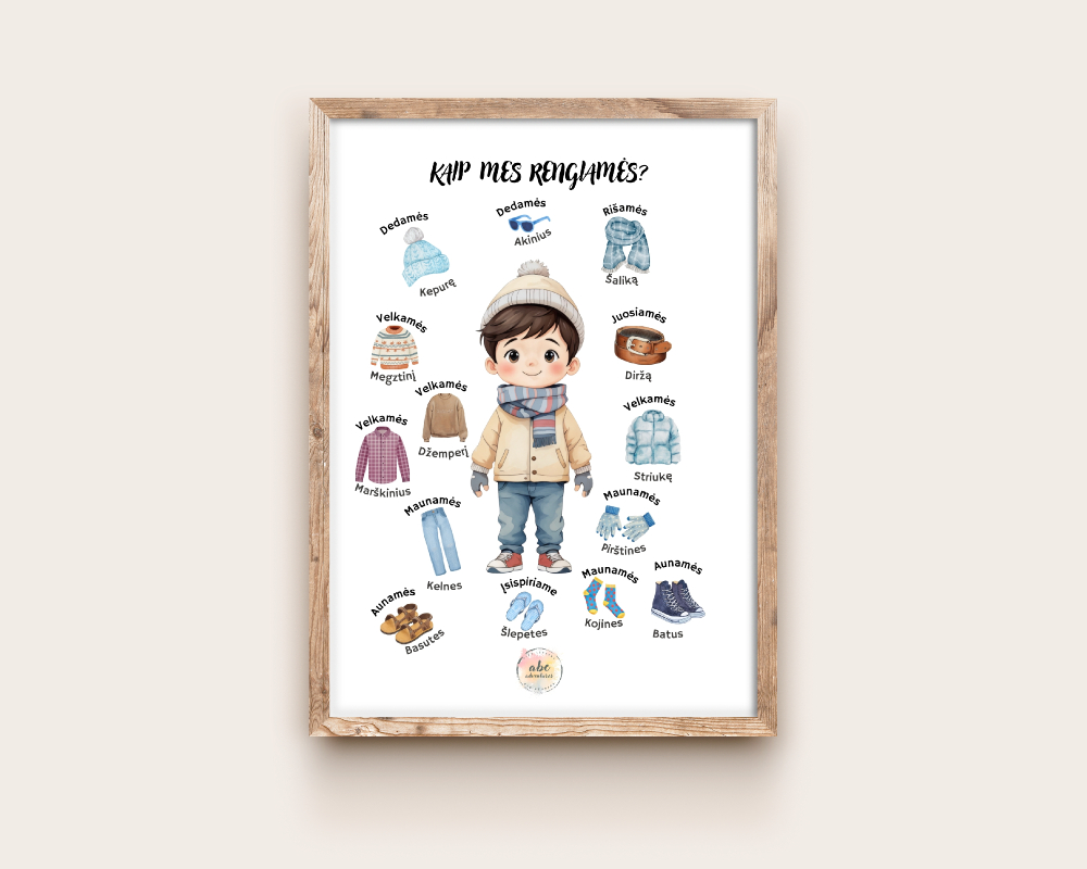 Kaip mes rengiamės? 