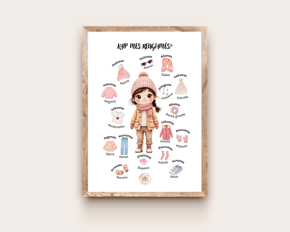 Kaip mes rengiamės? 