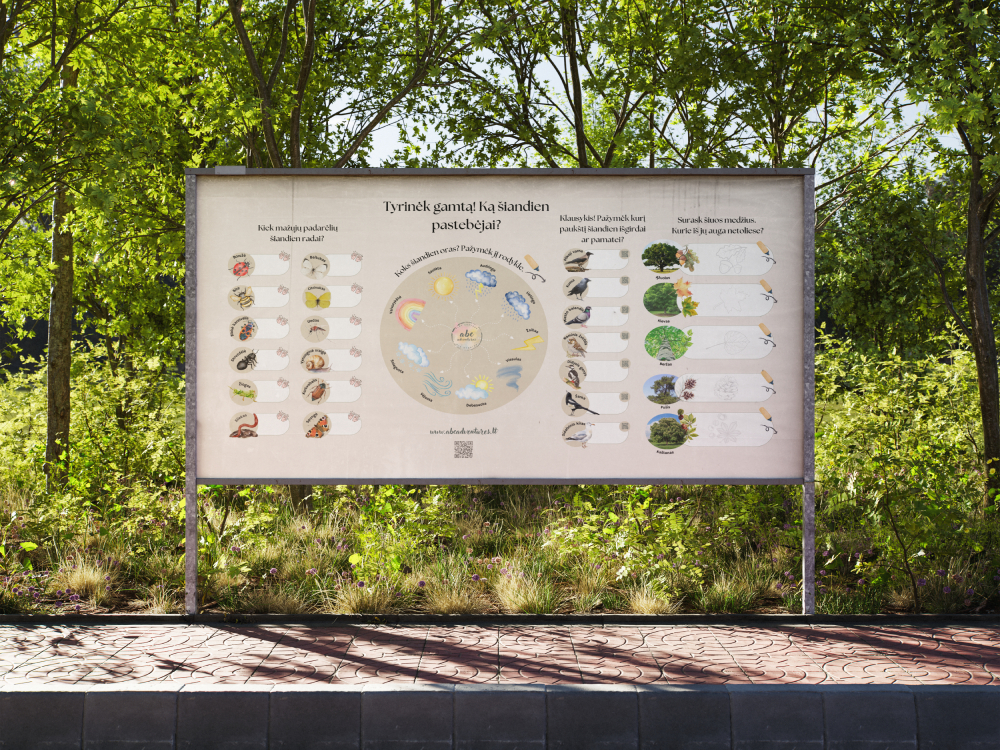 Edukacinis lauko tentas "Tyrinėk gamtą! Ką šiandien pastebėjai?" (su medžių rūšimis)