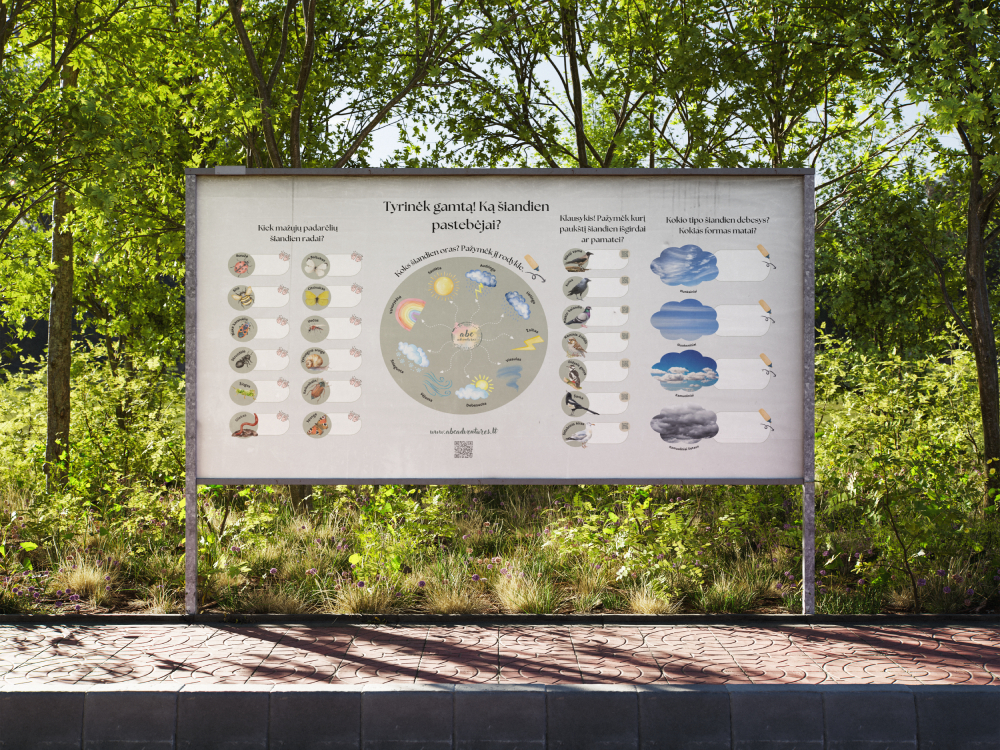 Edukacinis lauko tentas "Tyrinėk gamtą! Ką šiandien pastebėjai?" (su debesų tipais)