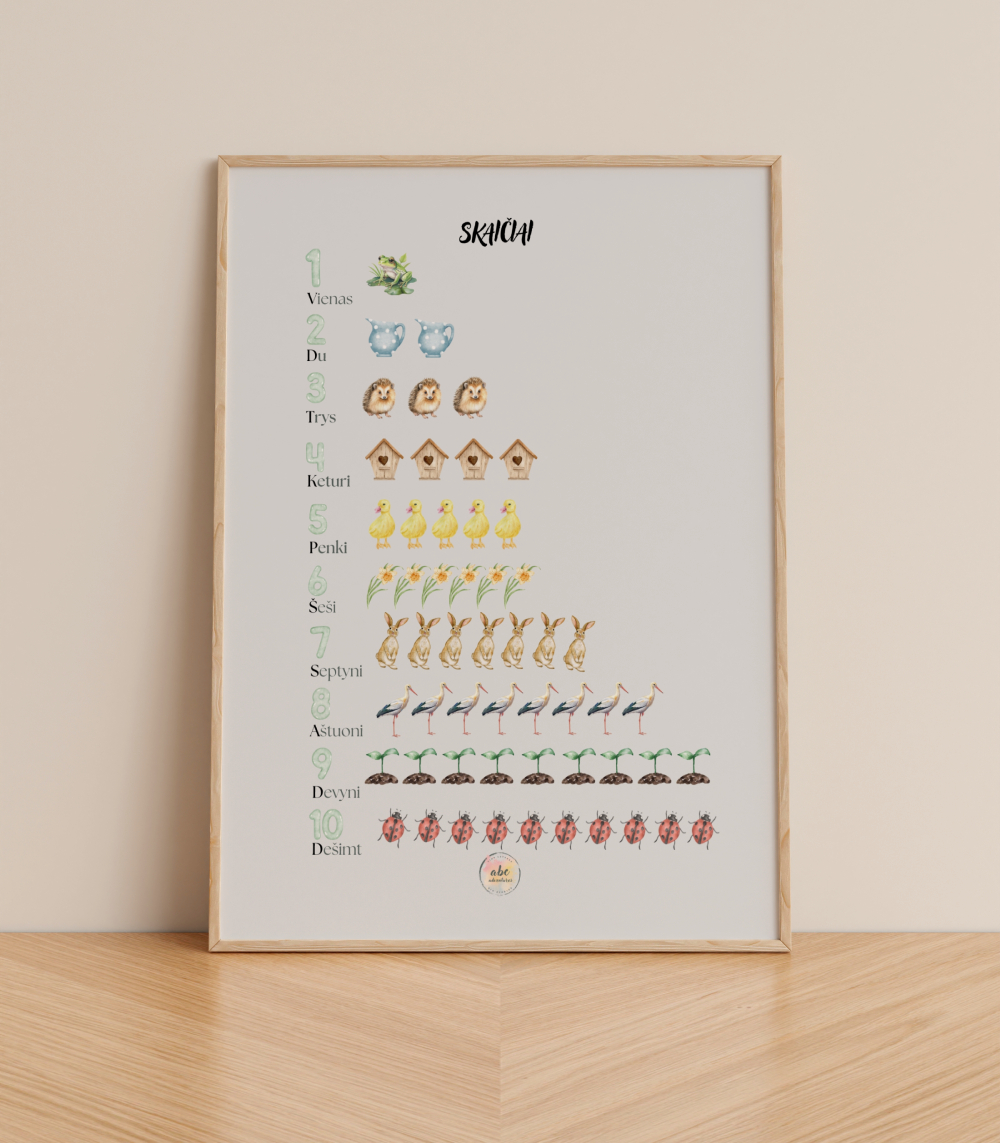 Skaičiai 1-10 pavasario tema