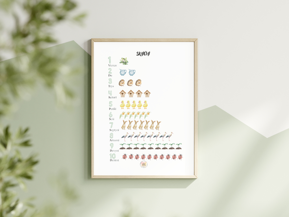 Skaičiai 1-10 pavasario tema