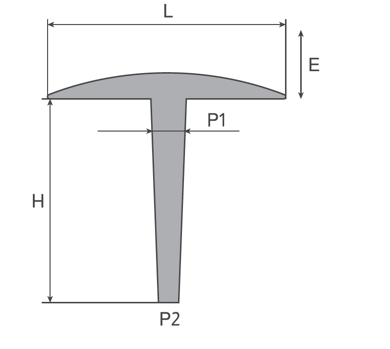 Profil de pont bascule
