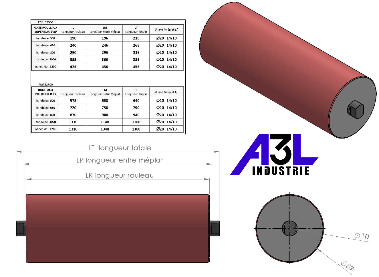 Rouleau pour convoyeur