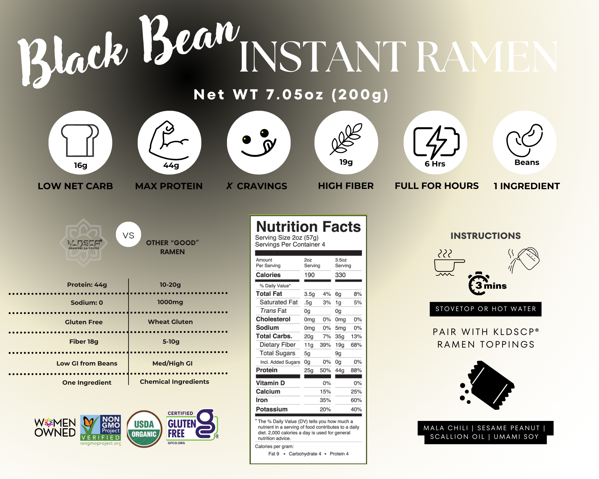 Superamen™ - Organic Black Bean Instant Noodles