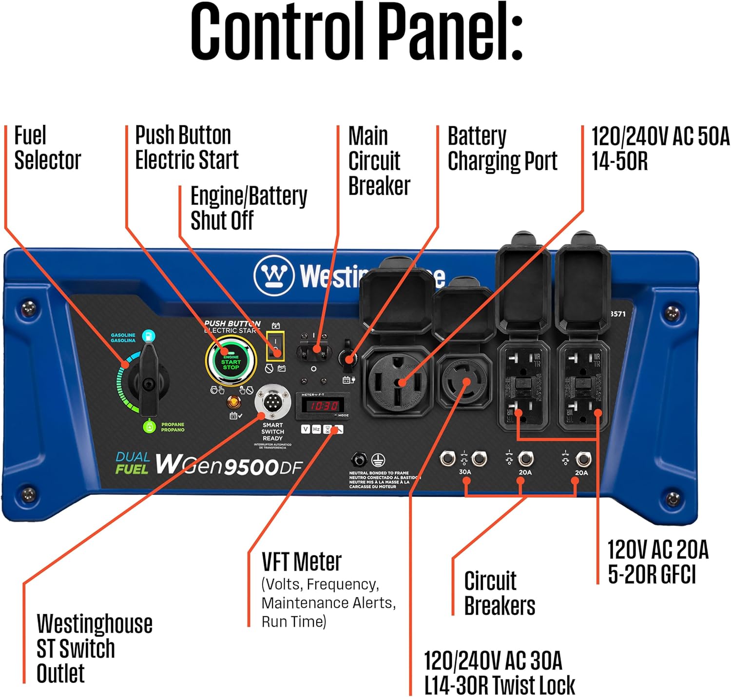 Generador portátil de Westinghouse 12500 watts