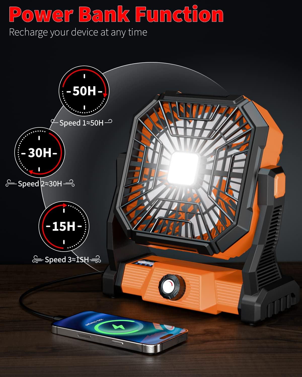 Ventilador recargable de 20000 mAh