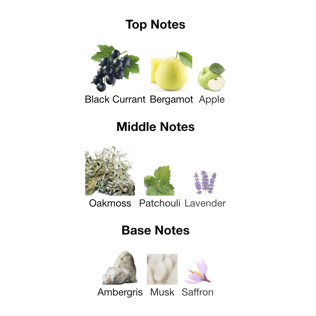 Supremacy Not Only Intense EXP 150 ml