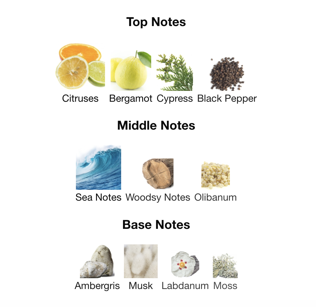 Confidential Platinum EDP 100 ml