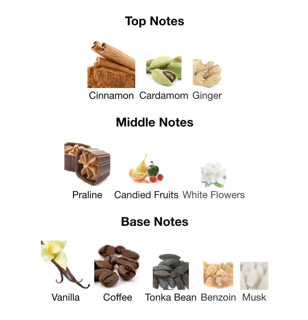 Khamrah Qahwa EDP 100 ml