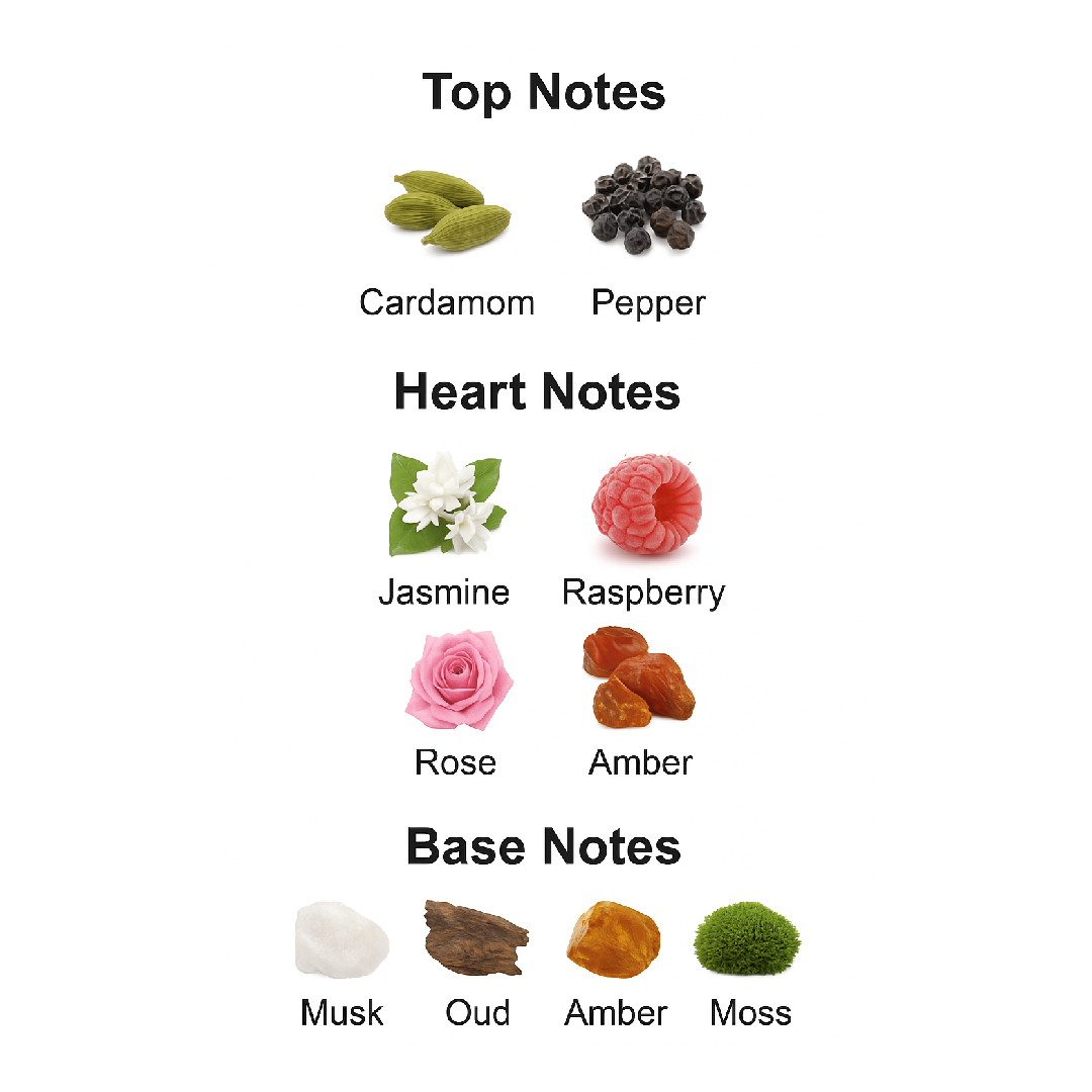 House of Oud EDP 100 ml