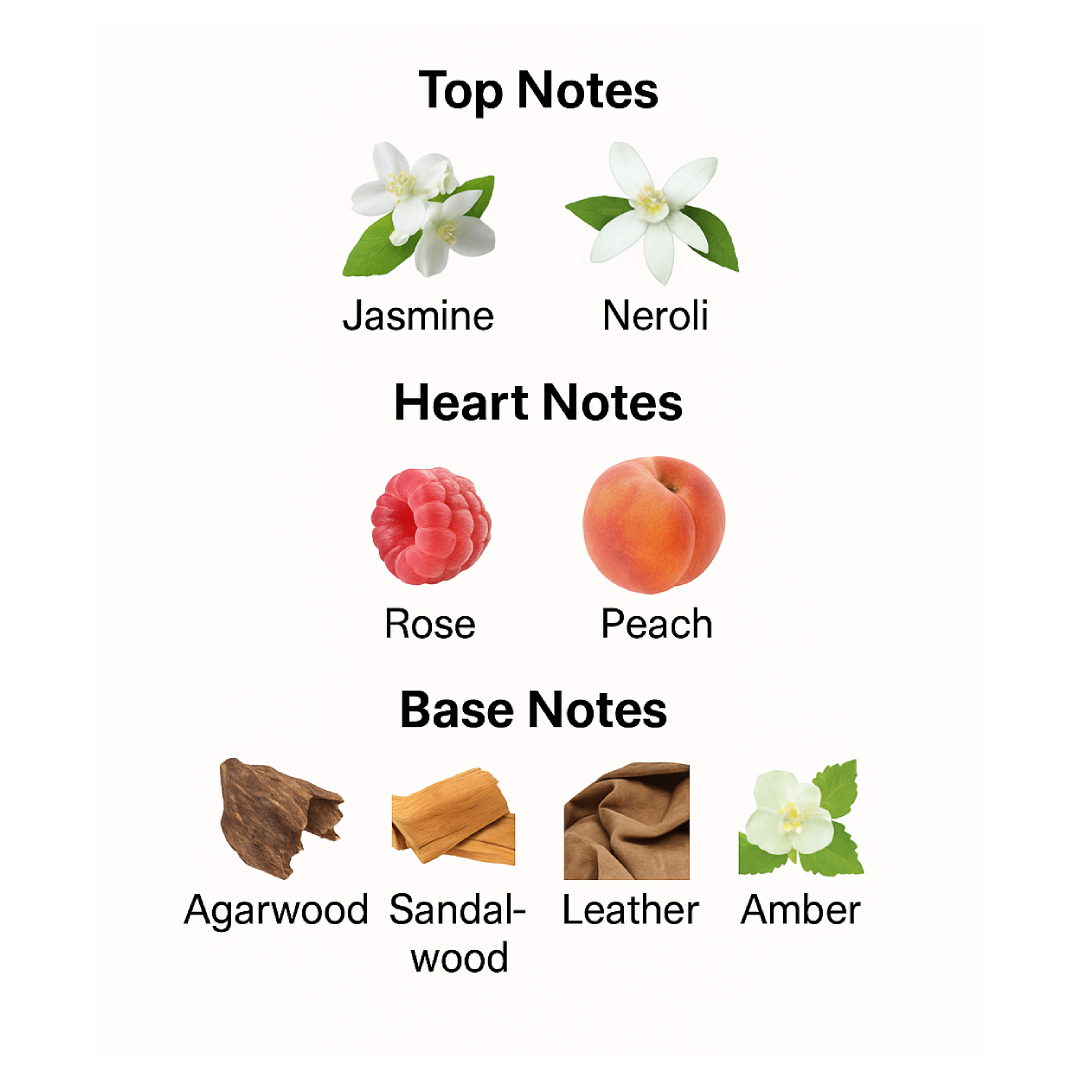 Wild Colt Tobacco EDP 200 ml