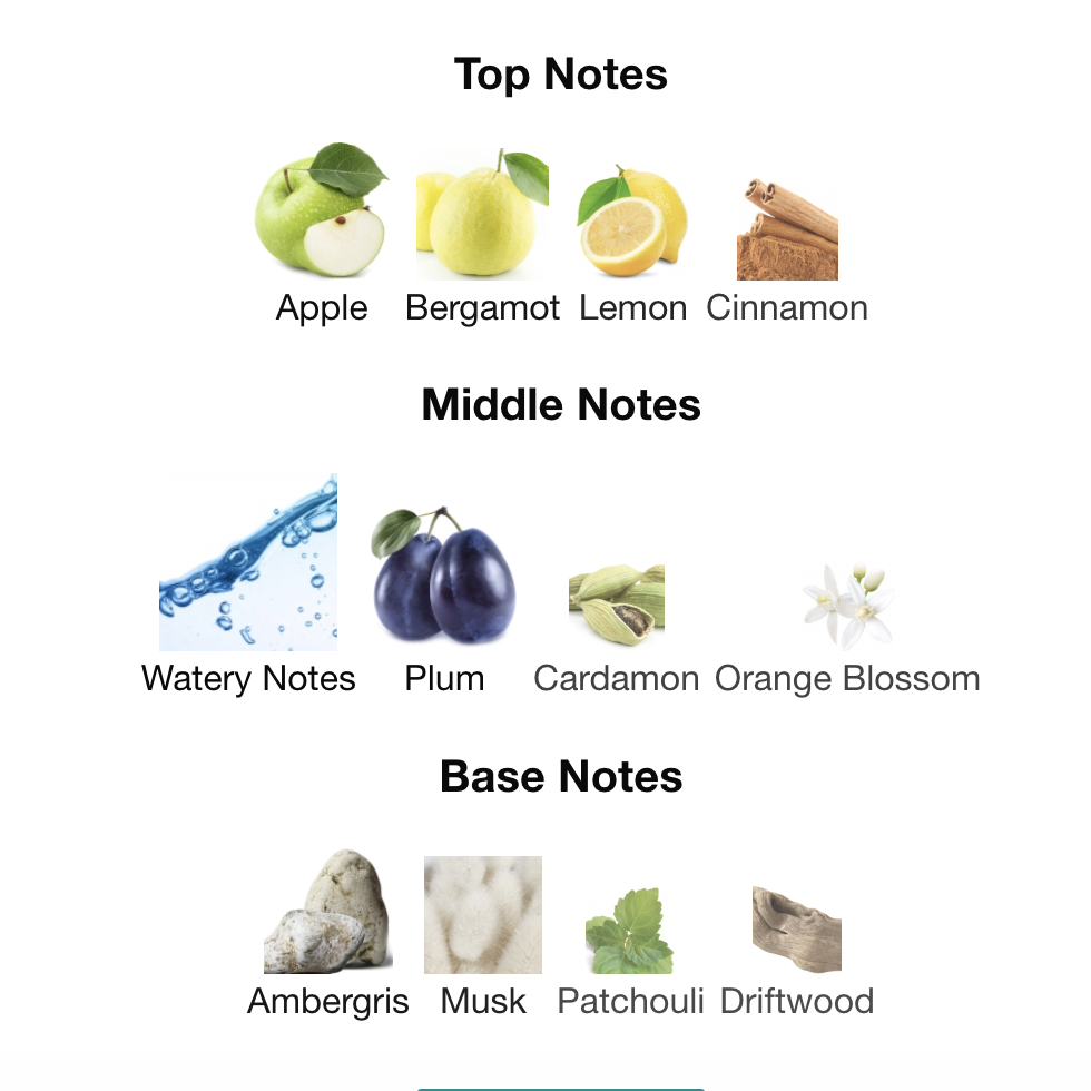 Hawas Men EDP 100 ml