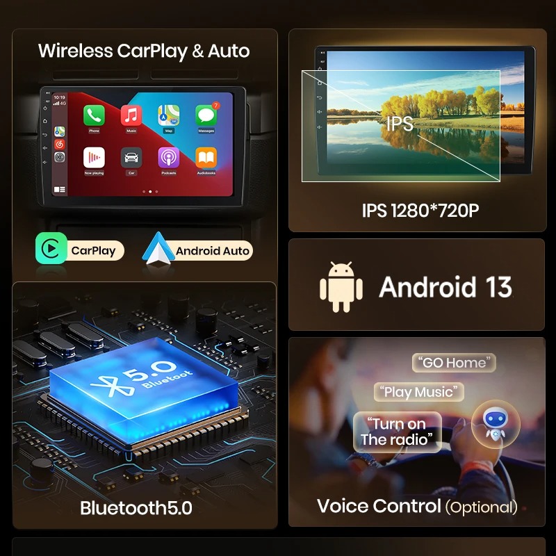 CarPlay Peugeot 208 (2012-2018) Android CarPlay HD Écran Tactile GPS + Façade