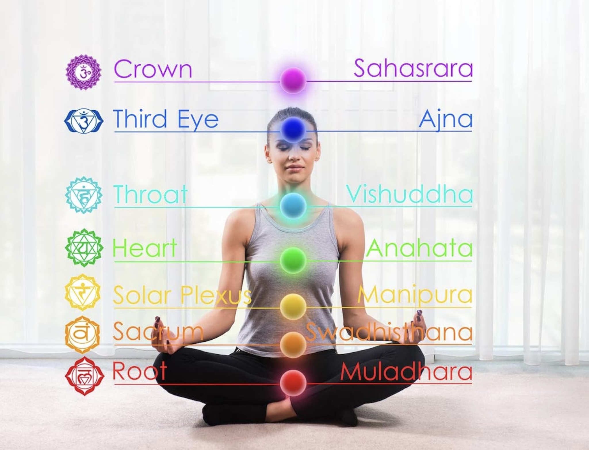 7 Chakras bracelet 
