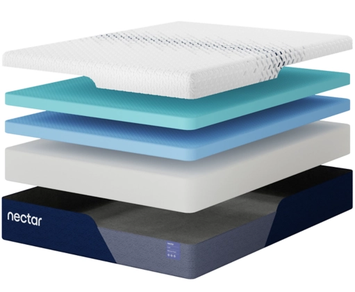 Nectar Luxe Memory Foam 5.1