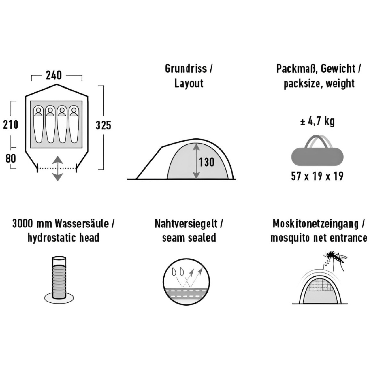 Palapinė High Peak Keturvietė