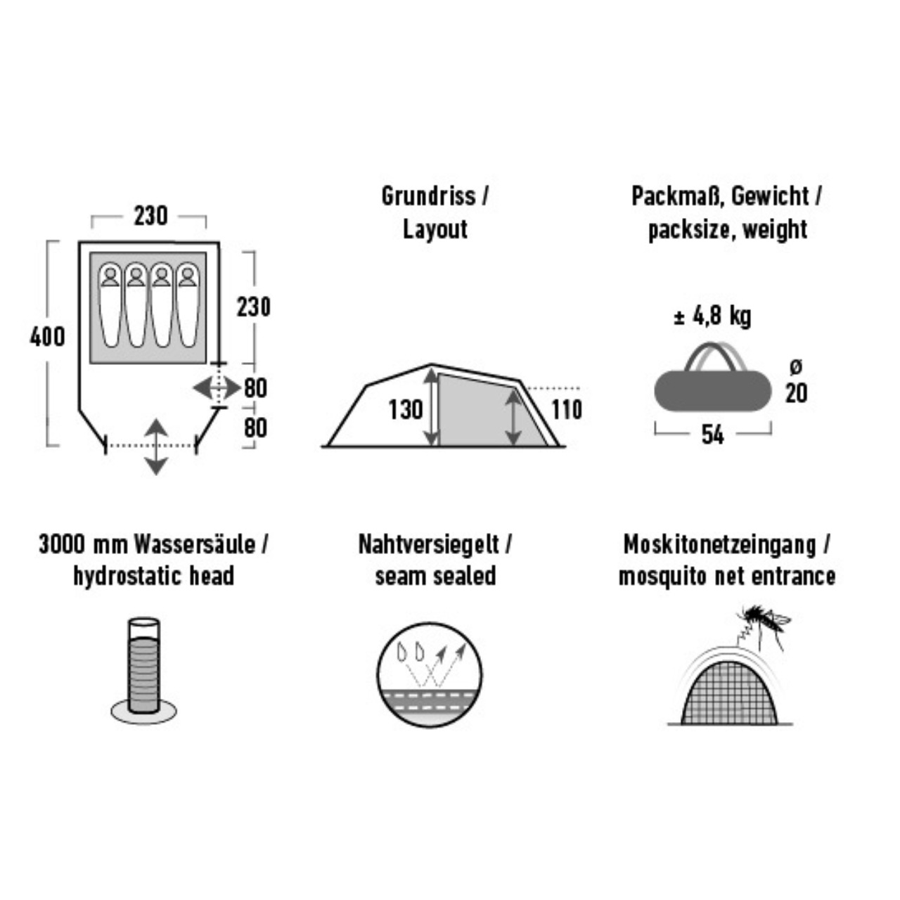 Palapinė High Peak Keturvietė