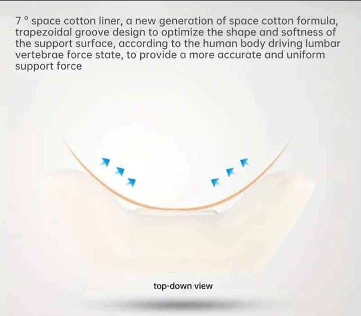 Juego de cojines para asiento de automóvil